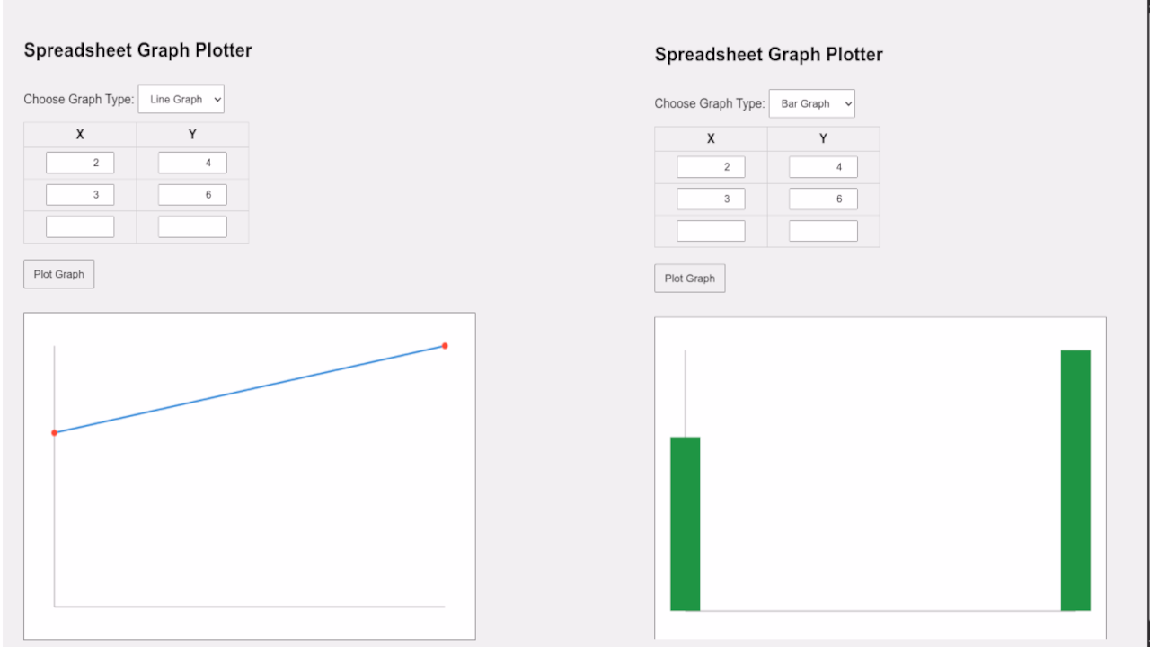 Build a Graph Plotter in HTML5!