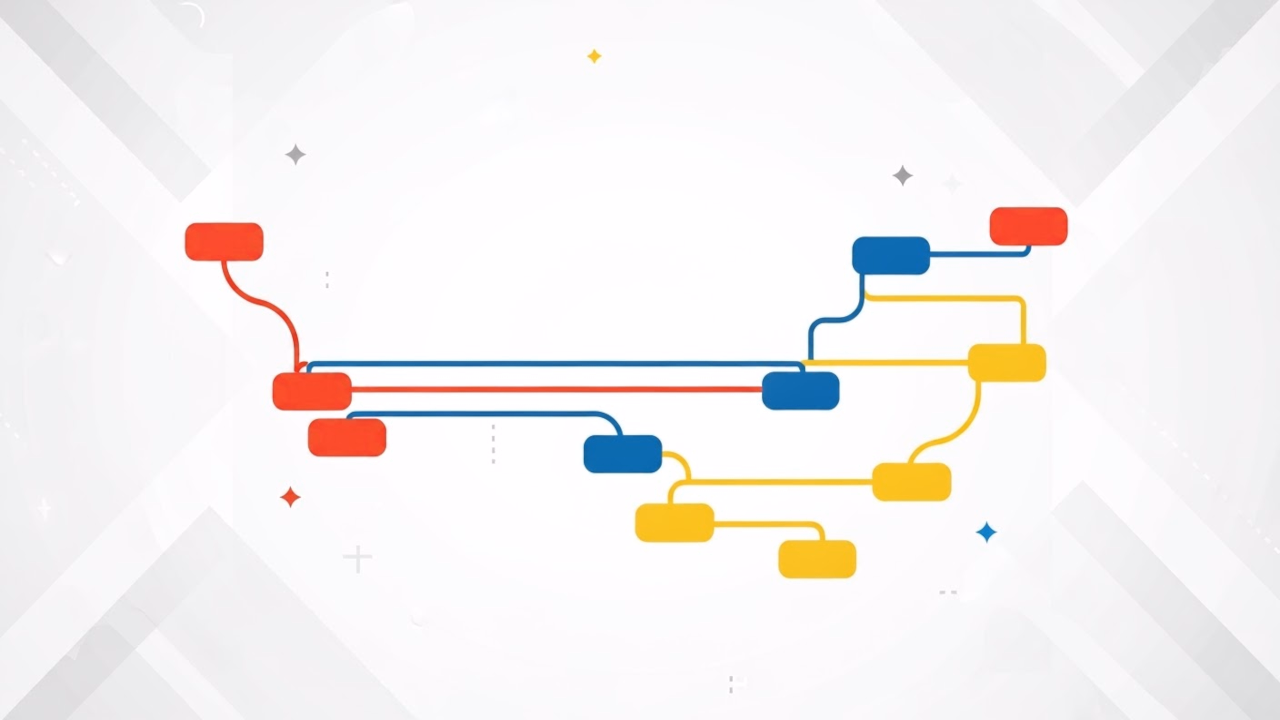 Create & Merge Git Branches