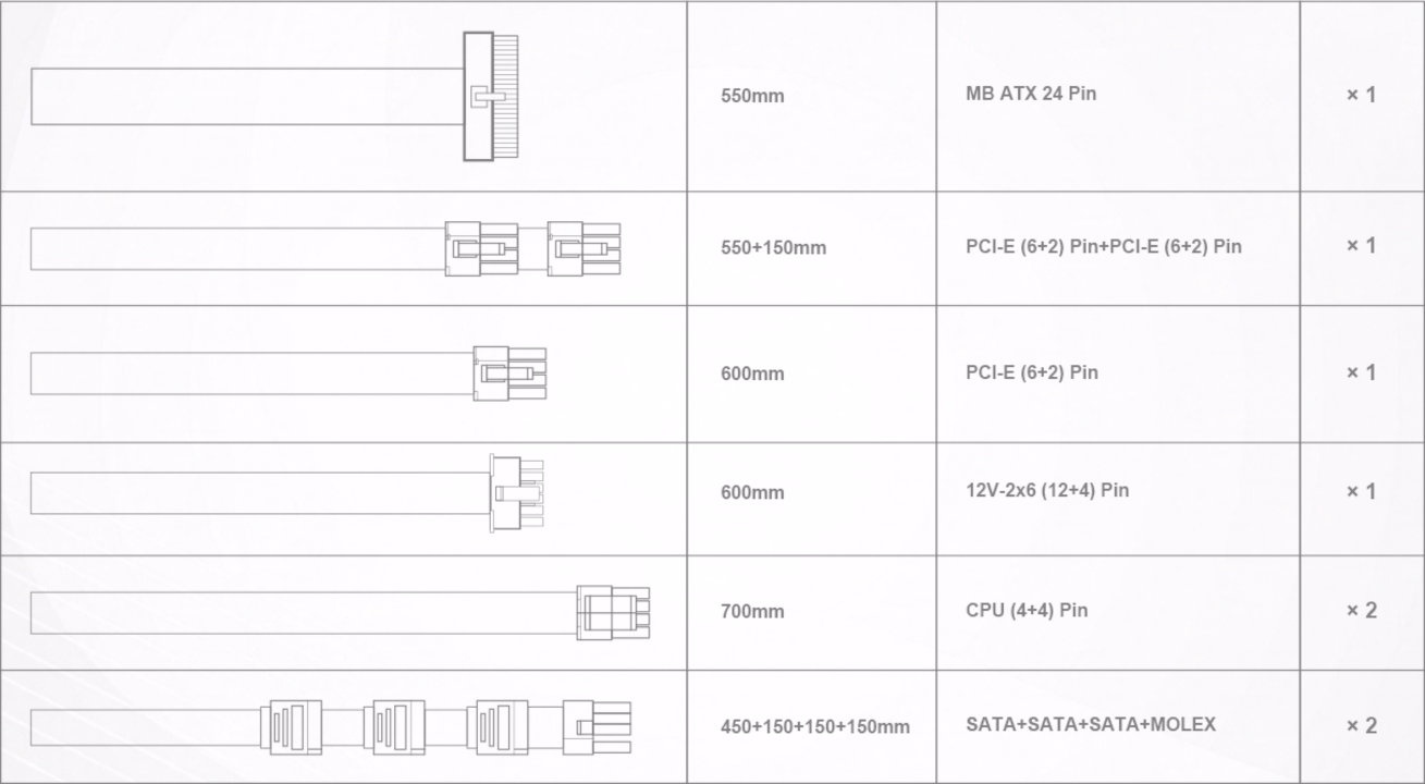 Cable Specifications