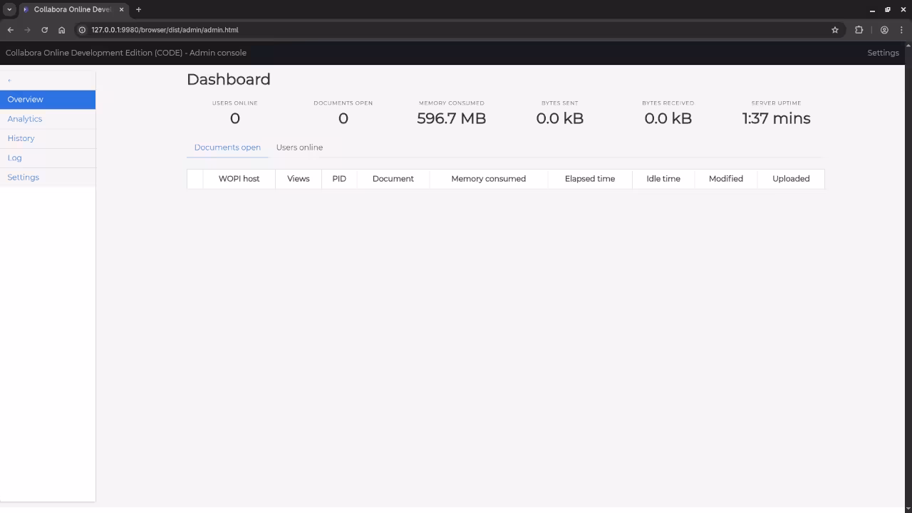 Collabora Online Admin Console