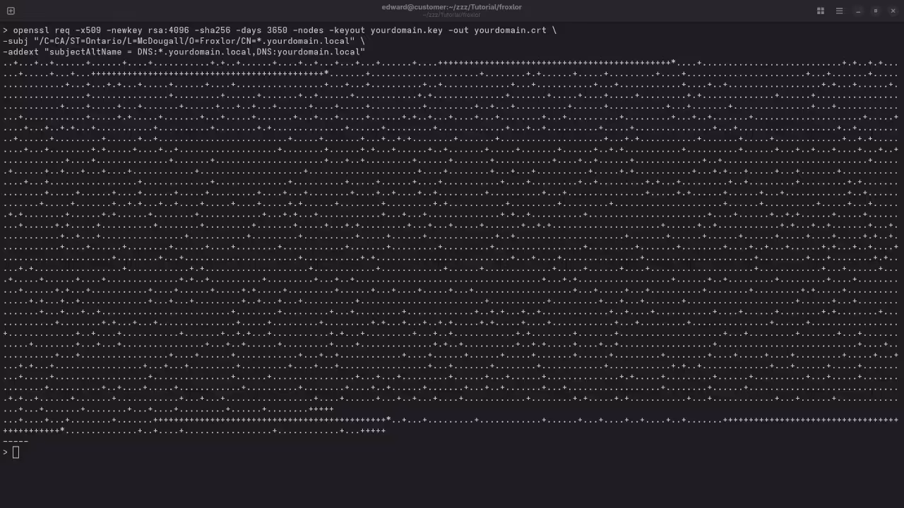 SSL Certificate