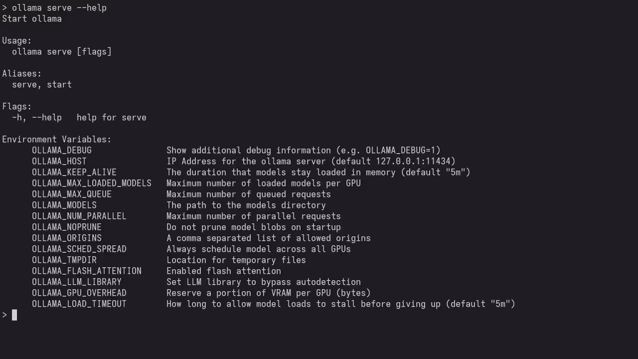 Ollama environment variables