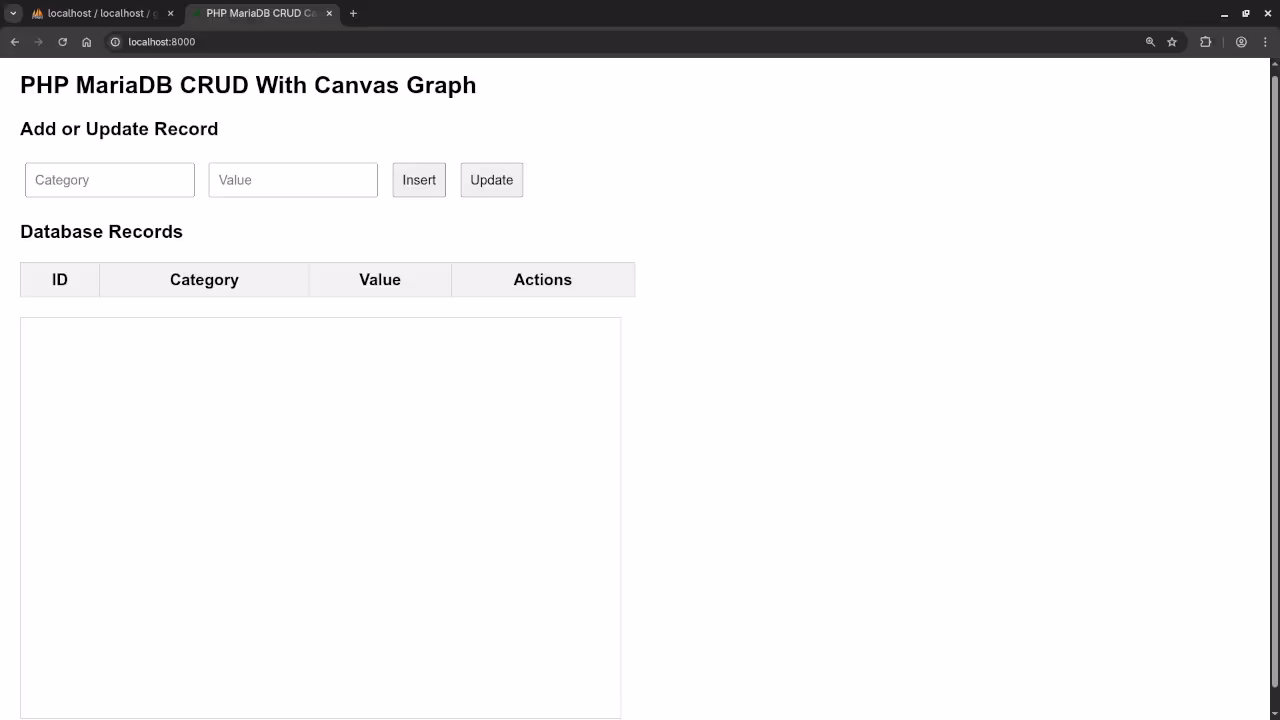 Initial Application View