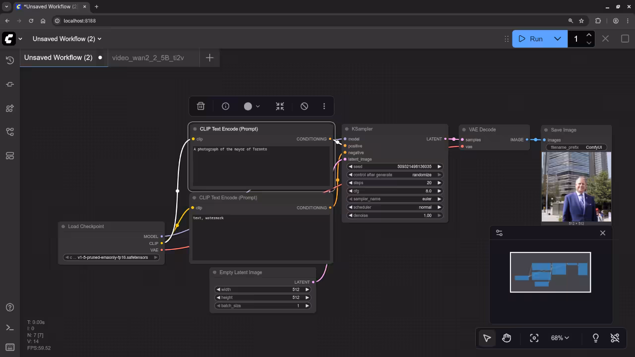 AI Generated Mayor Of Toronto